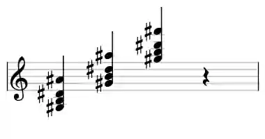 Sheet music of G# madd9 in three octaves